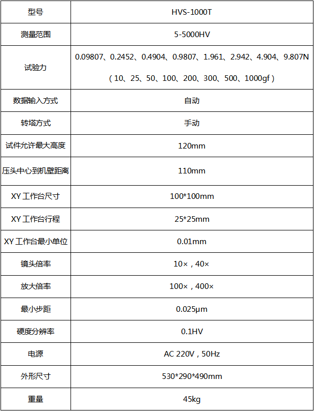 内部精准30码