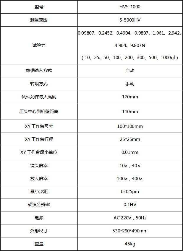 内部精准30码