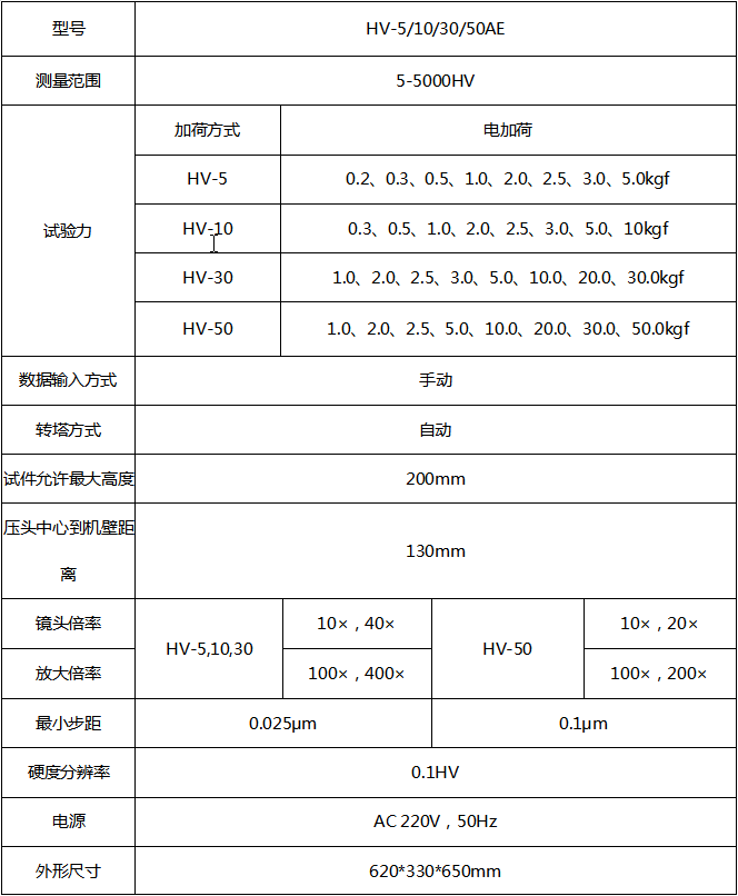 内部精准30码