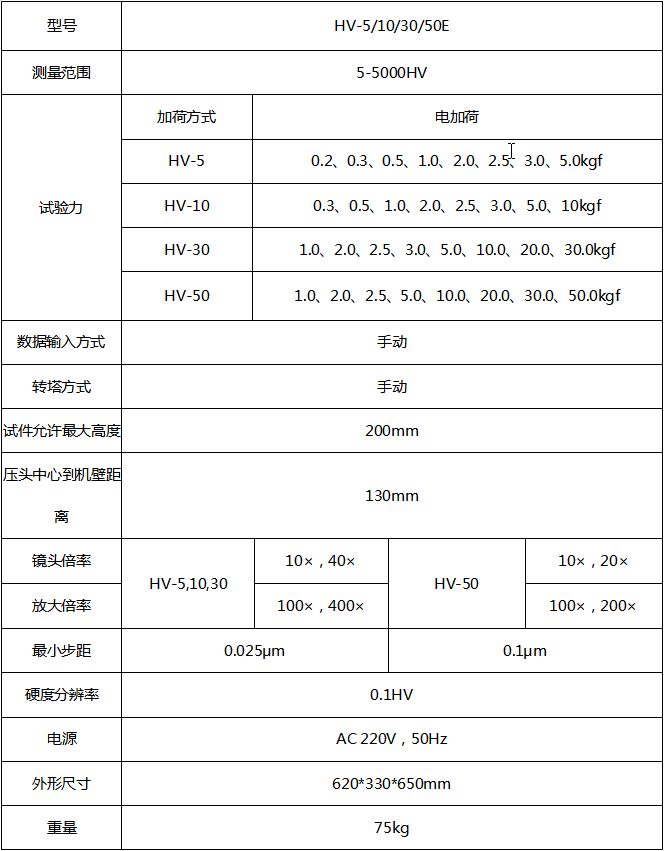 内部精准30码