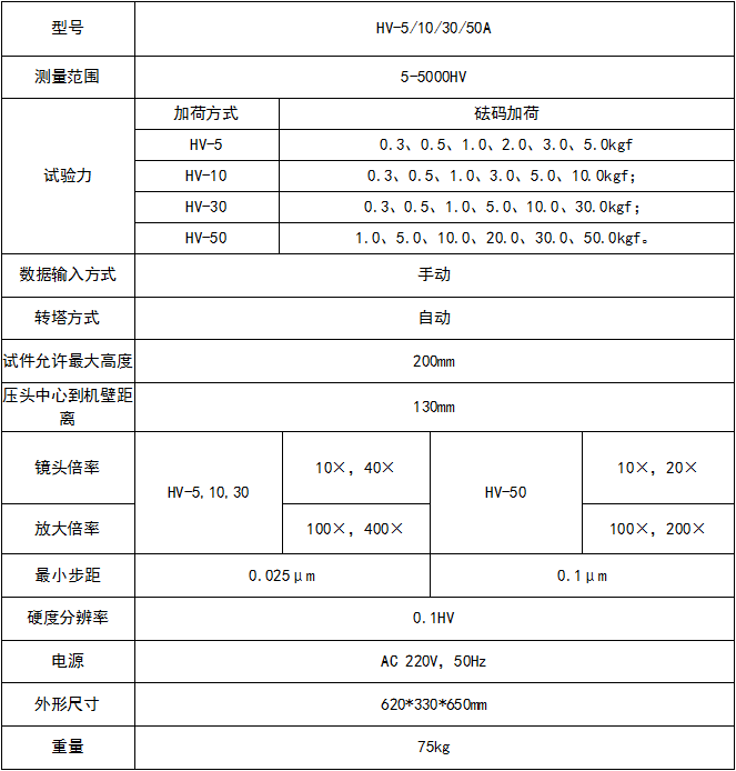 内部精准30码