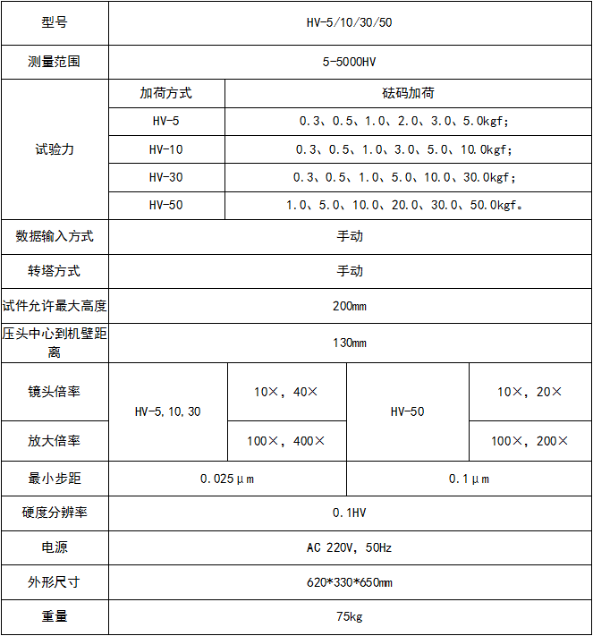 内部精准30码