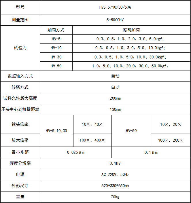 内部精准30码