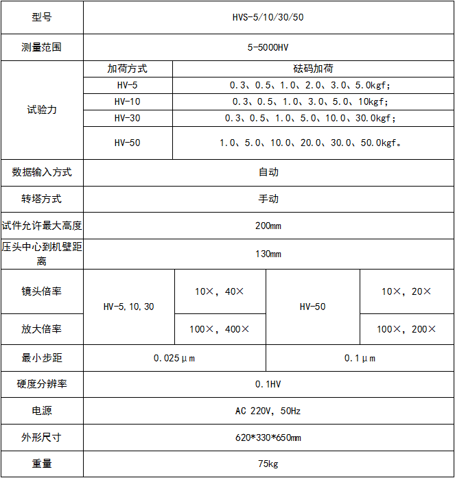 内部精准30码