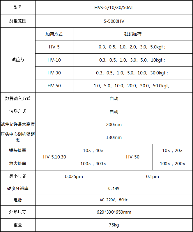 内部精准30码